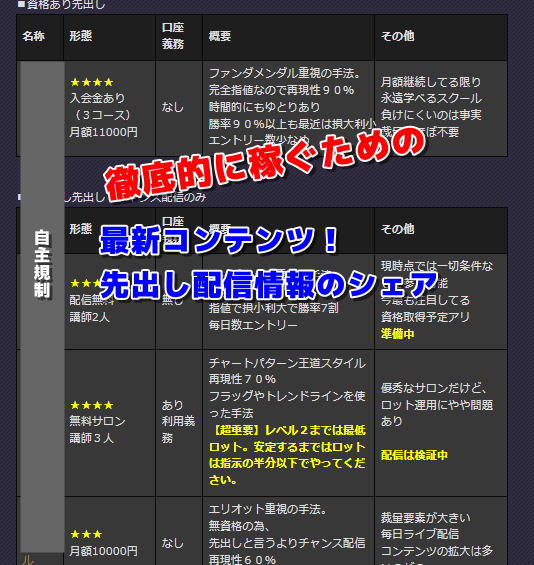 全通貨検索研究所