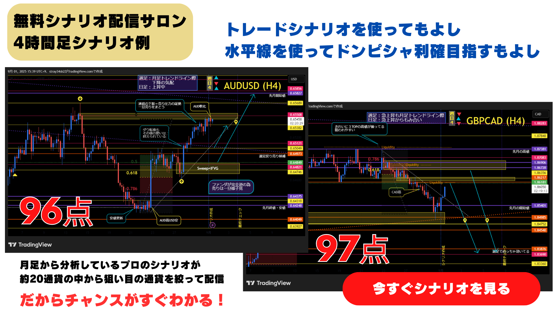`無料シナリオ配信サロン例1