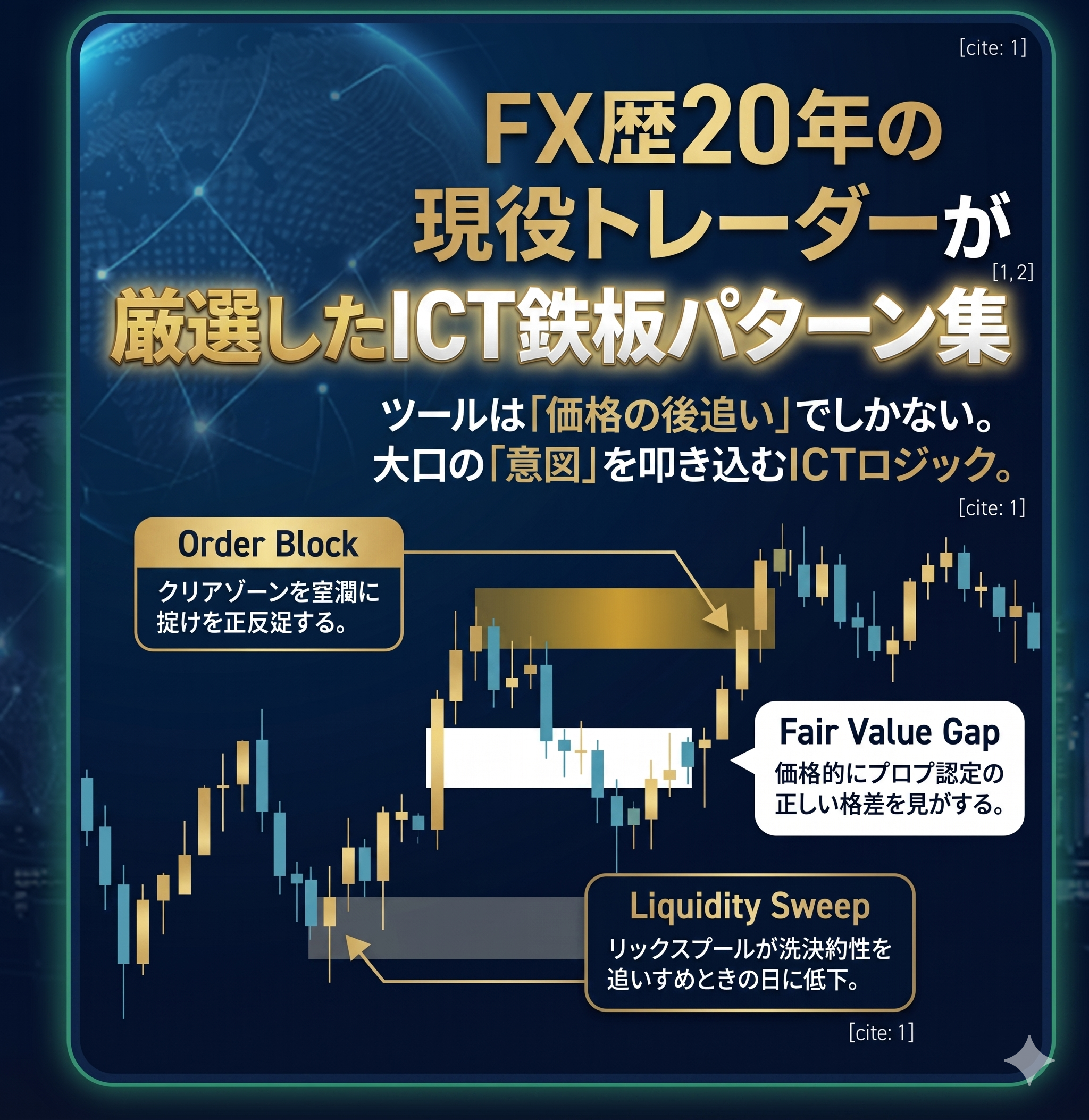 鉄板パターン集