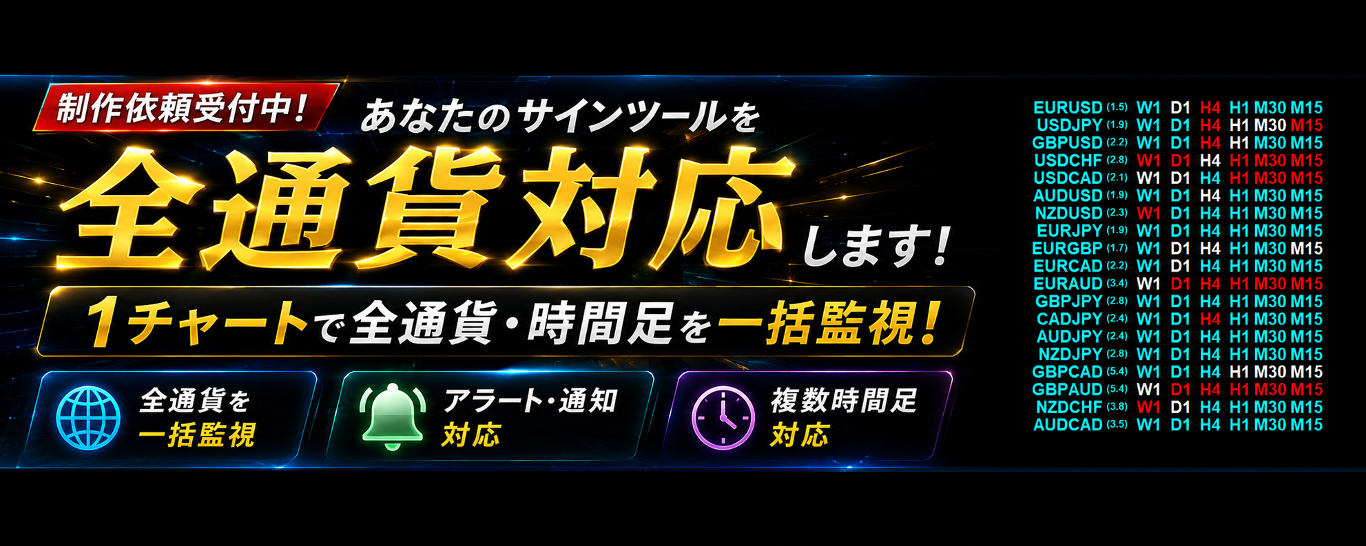 全通貨検索作成